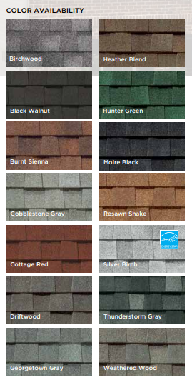 Landmark 
certainteed traditional shingles shingles roof Roofing Shingles Traditional Shingles Roof Shingles Designer Shingles