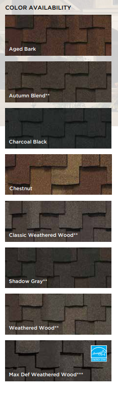 Presidential Shake certainteed traditional shingles
shingles roof
Roofing Shingles
Traditional Shingles
Roof Shingles
Luxury Shingles